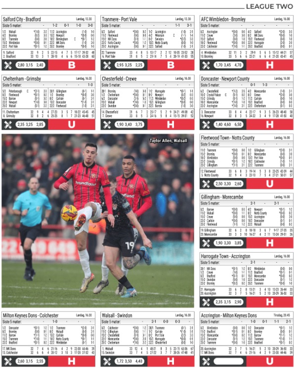 League Two: Kan det endelig gå, Bradford?  Skjermbilde 95 Bradford