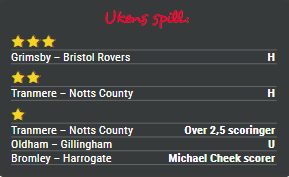 Oddstips League Two: Ny fest hos Grimsby? 1 Oddstips League Two: Ny fest hos Grimsby? Skjermbilde 136 League Two