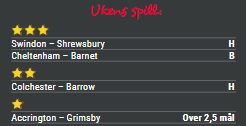 Oddstips fra League Two: Kanoner som trøbler 1 Oddstips fra League Two: Kanoner som trøbler Skjermbilde 2025 08 22 085230 League Two