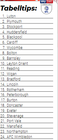 Tabelltips League One Skjermbildeleagueone League One