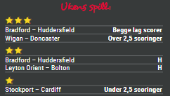 Oddstips League One: Toppkamper på Valley Parade og Edgeley Park  Skjermbilde 2025 09 12 143505 League One