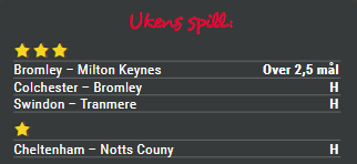 Oddstips League Two: 5 poeng skiller de 13 øverste lagene 2 Oddstips League Two: 5 poeng skiller de 13 øverste lagene Skjermbilde 2025 11 07 090303 1 League Two