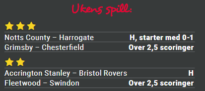 Oddstips League Two: Stabile Notts County   Skjermbilde 2025 11 14 081706 League Two