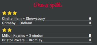 League Two: Høy odds på våre spill Boxing Day  Skjermbilde 142 League Two