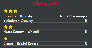 Oddstips League Two: Førjulspresang fra Meadow Lane   Skjermbilde 2025 12 19 101533 League Two