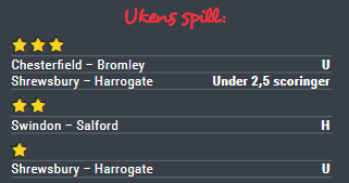 League Two: To toppkamper og en svær bunnkamp venter   Skjermbilde 2026 01 16 151539 League Two