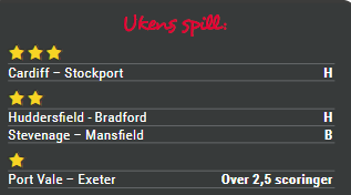 League One: Cardiff stikker fra – men ellers kaotisk  Skjermbilde 2026 01 23 084023 League One