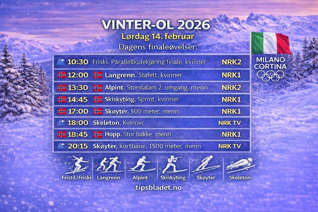 Vinter-OL 2026 lørdag