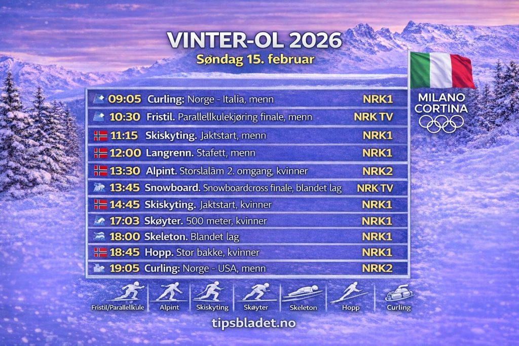 VINTER-OL 2026 – Søndag 15. februar: Stafett, jaktstarter og historisk storbakke 1 VINTER-OL 2026 – Søndag 15. februar: Stafett, jaktstarter og historisk storbakke ChatGPT Image 14. feb. 2026 08 08 25 Vinter-OL 2026 søndag