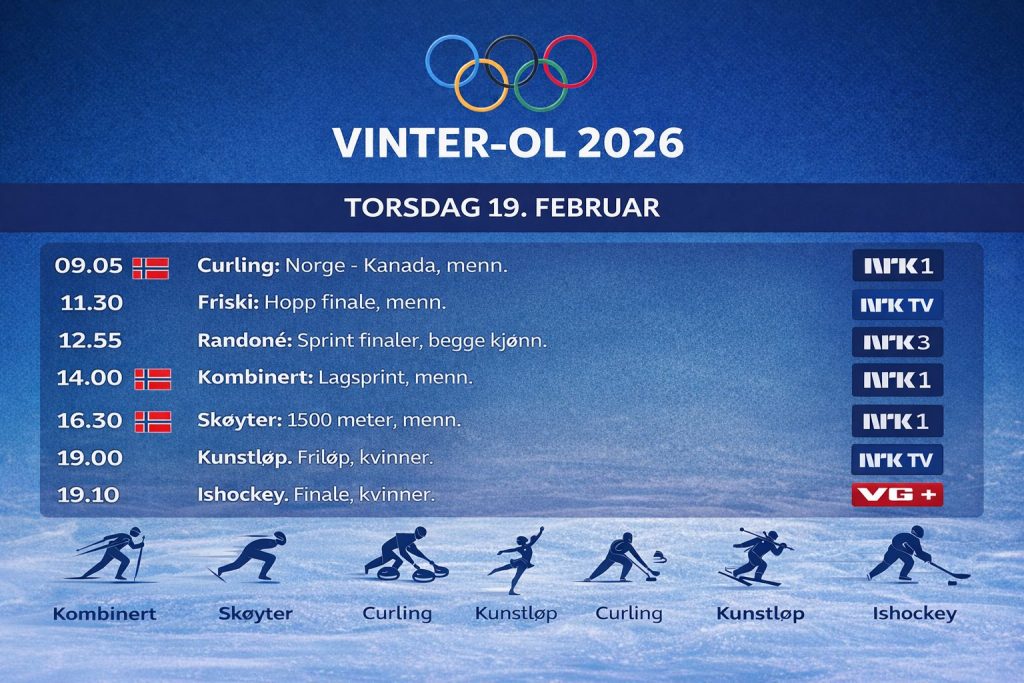 Vinter-OL 2026 torsdag
