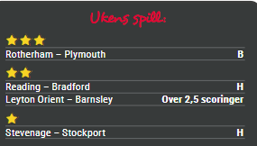 League One: Rotherham i fritt fall og spørsmål stilles 1 League One: Rotherham i fritt fall og spørsmål stilles Skjermbilde 2026 02 27 142217 League One