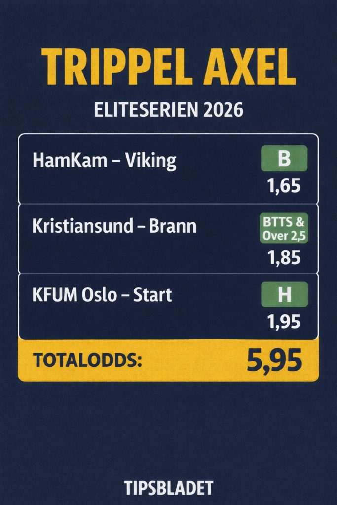Eliteserie-rundens Trippel Axel: Oddstips til runde 1 1 Trippel Axel