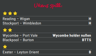 Bare fem kamper i League One – men for noen kamper 2 Bare fem kamper i League One – men for noen kamper Skjermbilde 2026 03 27 082242 League One