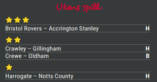 Oddstips League Two: Håp hvor enn du snur deg 1 Oddstips League Two: Håp hvor enn du snur deg Skjermbilde 2026 03 27 082252 League Two