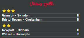 League Two: Opprykk spikres, men nedrykks-kaos fortsetter  Skjermbilde 2026 04 24 085032 League Two