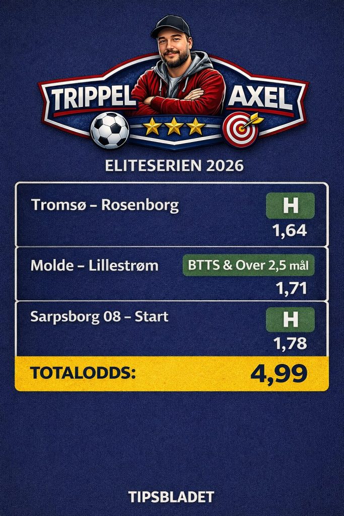Eliteserie-rundens Trippel Axel: Oddstips til runde 3 1 Trippel Axel runde 3