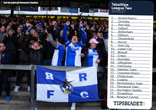 Tabelltips: League Two 2026/27 Skjermbilde 2026 08 14 113712 League Two