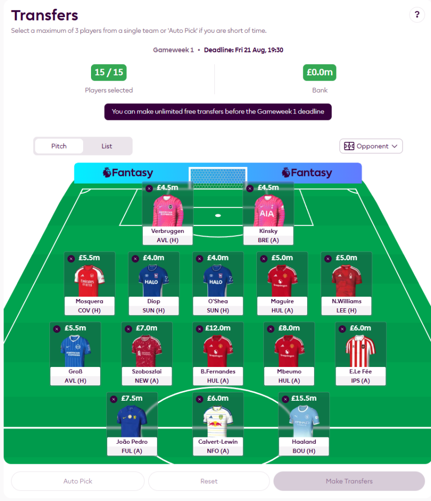 Tipsbladets foreløpige lag i Gameweek 1