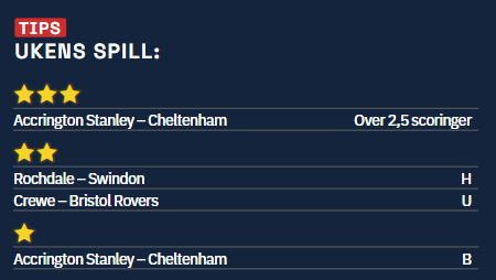 Oddstips League Two: Cheltenham på topp? 2 Oddstips League Two: Cheltenham på topp? Skjermbilde 2026 10 02 144626 League Two