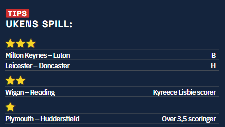 Oddstips League One: Håp og frustrasjon 1 Oddstips League One: Håp og frustrasjon Skjermbilde 2026 10 16 143635 League One